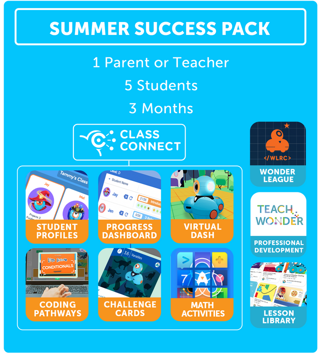Summer Success Pack - Up to 3 Months