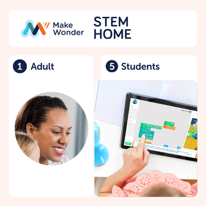 Make Wonder STEM Home
