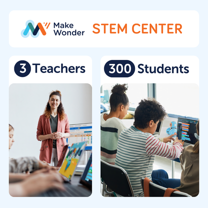 Make Wonder STEM Center