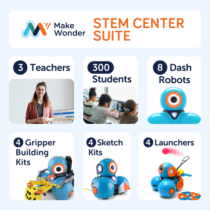 Make Wonder STEM Center Suite