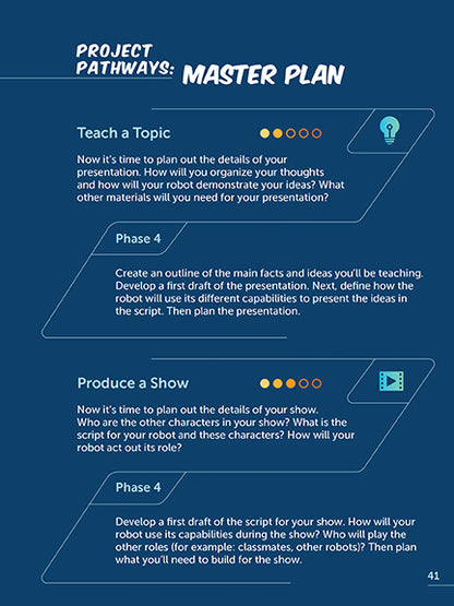 Student Design Process Notebooks - Unit 1: Creative Writing