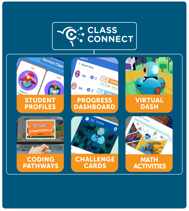 Wonder Teacher Curriculum Pack